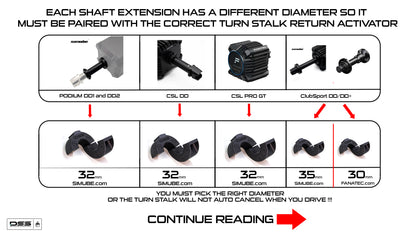 Moza Multi Function Stalk Adapter ! Works On Most FANATEC Wheel bases !!! Retains auto signal Cancelling !!! READ DESCRIPTION!!!