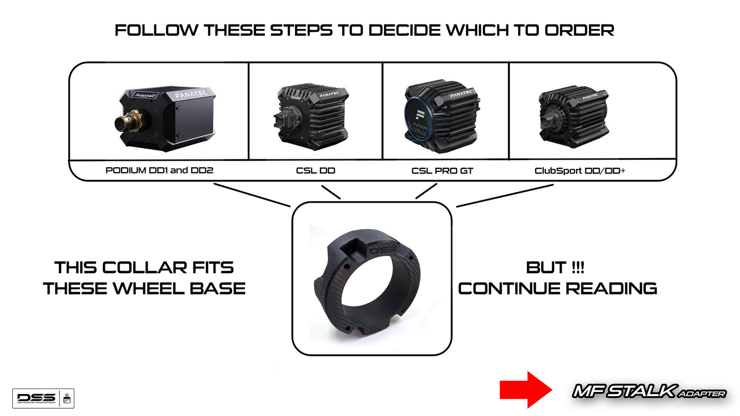 Moza Multi Function Stalk Adapter ! Works On Most FANATEC Wheel bases !!! Retains auto signal Cancelling !!! READ DESCRIPTION!!!