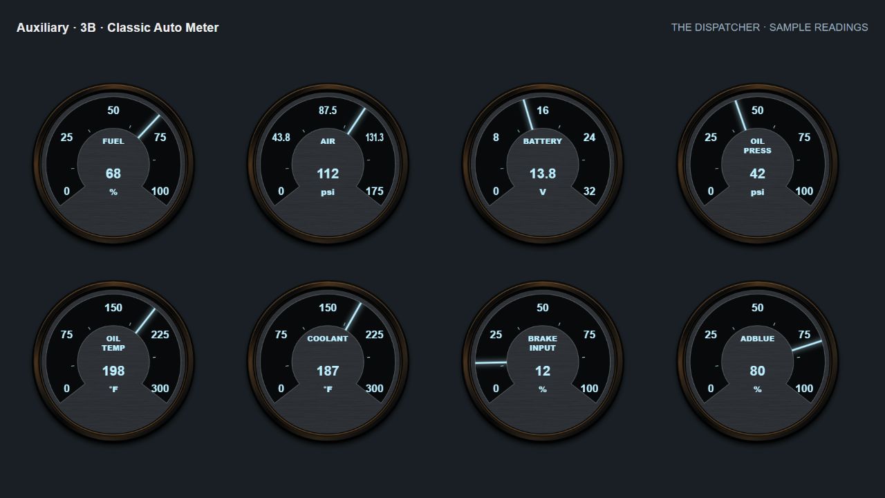 Classic Auto Meter