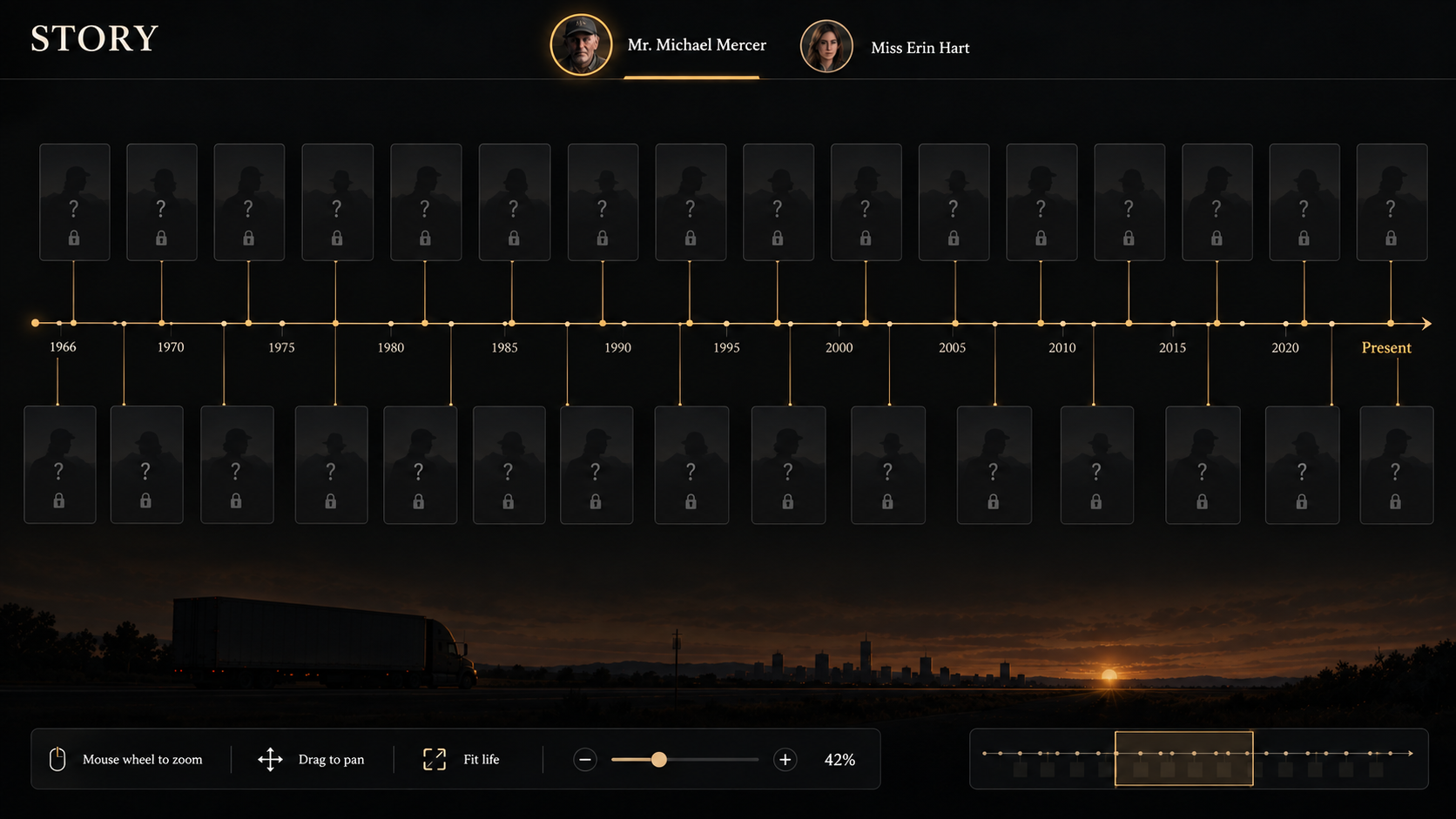 Michael Mercer and Erin Hart story timeline